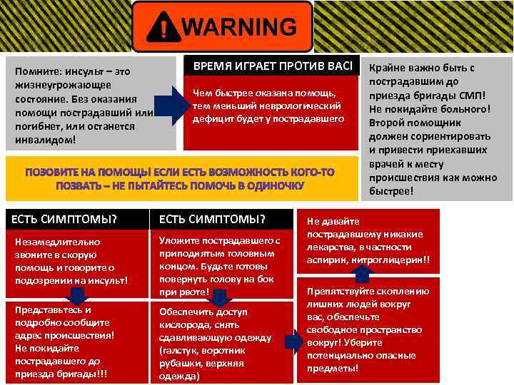 Помните: инсульт – это жизнеугрожающее состояние. Без оказания помощи пострадавший или погибнет, или останется