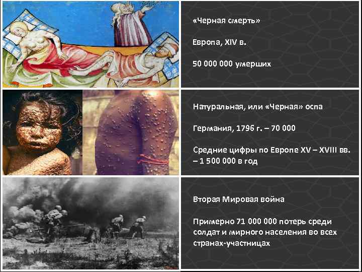  «Черная смерть» Европа, XIV в. 50 000 умерших Натуральная, или «Черная» оспа Германия,