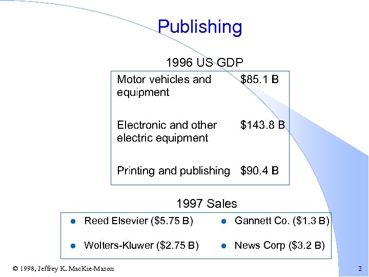 Publishing 1996 US GDP 1997 Sales l Reed Elsevier ($5. 75 B) l Gannett