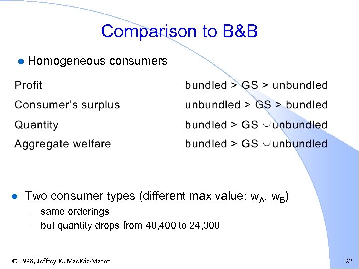 Comparison to B&B l l Homogeneous consumers Two consumer types (different max value: w.