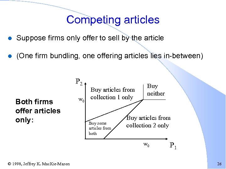Competing articles l Suppose firms only offer to sell by the article l (One