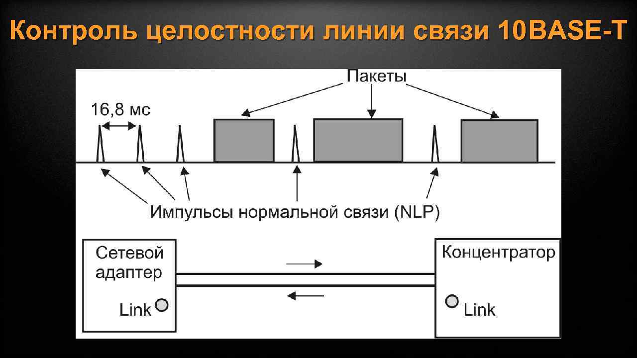 Для контроля микротекста микропечати непрерывности линий целостности рисунка используется