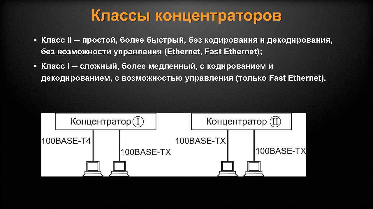 Классы концентраторов § Класс II ─ простой, более быстрый, без кодирования и декодирования, без