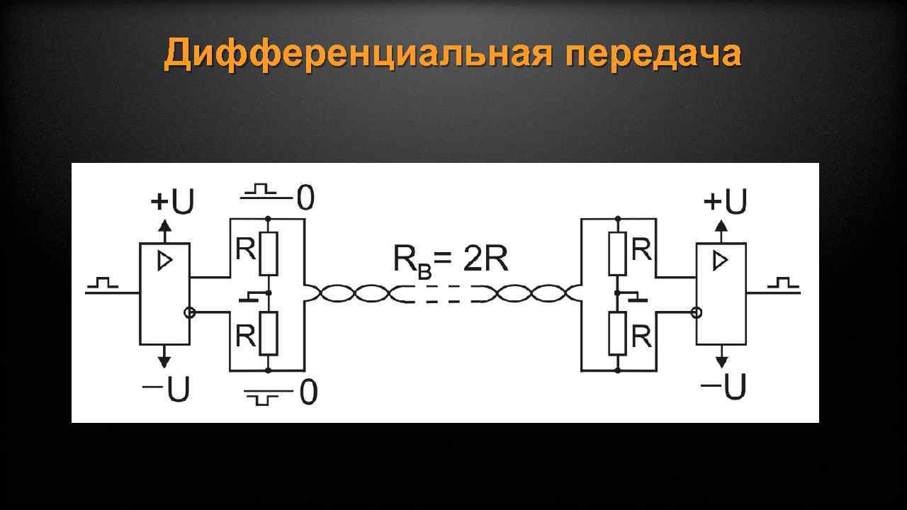 Дифференциальная передача 