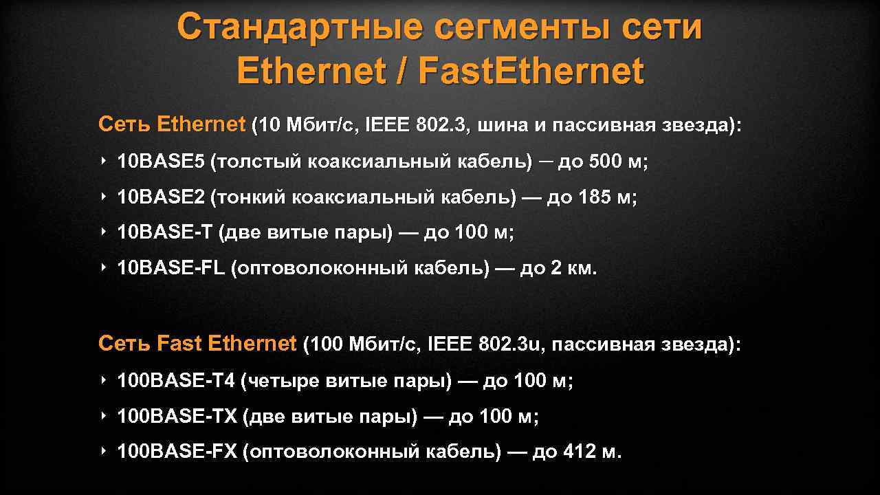 Стандартные сегменты сети Ethernet / Fast. Ethernet Сеть Ethernet (10 Мбит/с, IEEE 802. 3,