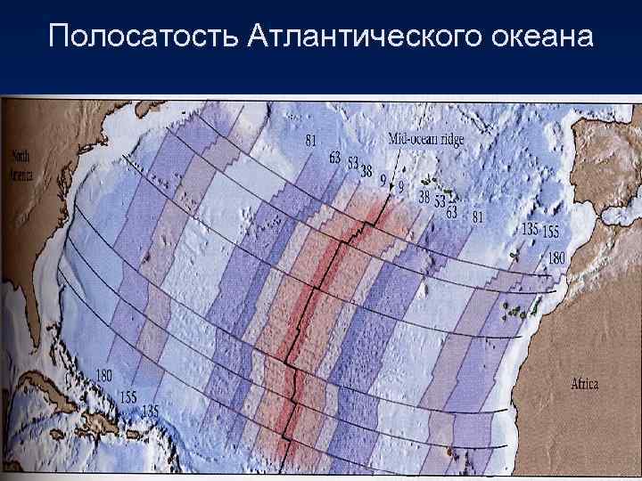 Полосатость Атлантического океана 