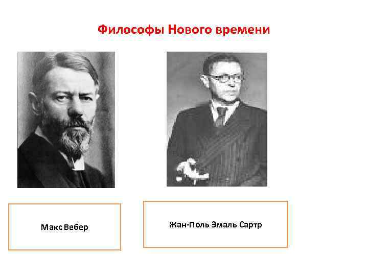 Философы Нового времени Макс Вебер Жан-Поль Эмаль Сартр 