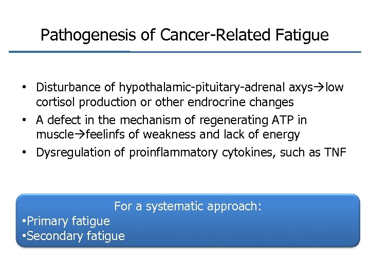 Pathogenesis of Cancer-Related Fatigue • Disturbance of hypothalamic-pituitary-adrenal axys low cortisol production or other
