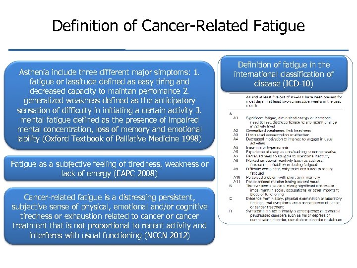 Definition of Cancer-Related Fatigue Asthenia include three different major simptoms: 1. fatigue or lassitude