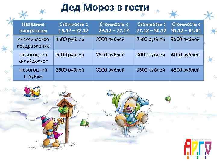 Дед Мороз в гости Название программы Стоимость с 15. 12 – 22. 12 Стоимость