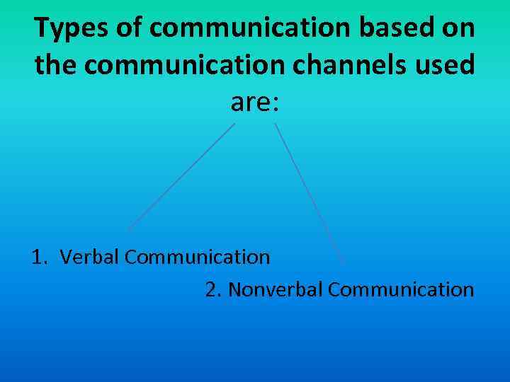 Types of communication based on the communication channels used are: 1. Verbal Communication 2.