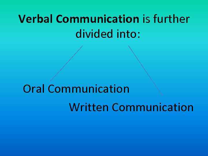 Verbal Communication is further divided into: Oral Communication Written Communication 