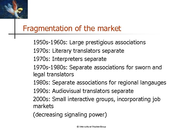 Fragmentation of the market 1950 s-1960 s: Large prestigious associations 1970 s: Literary translators