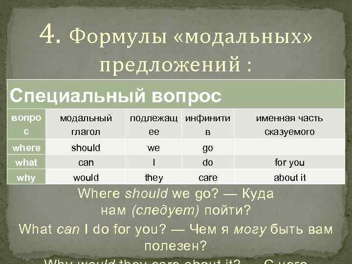 4. Формулы «модальных» предложений : Специальный вопрос вопро с модальный глагол where should we