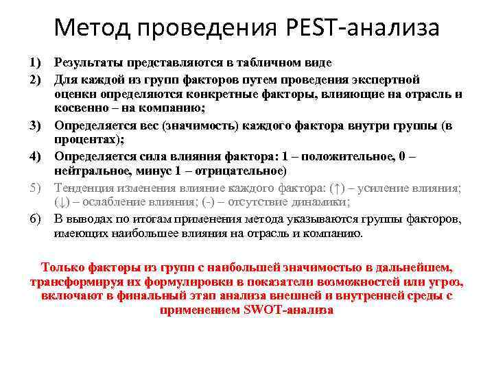 Метод проведения PEST-анализа 1) 2) 3) 4) 5) 6) Результаты представляются в табличном виде