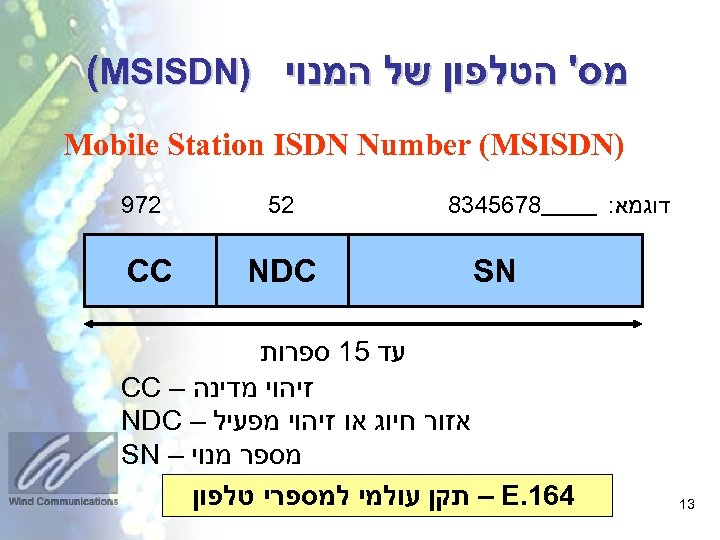  מס' הטלפון של המנוי ) (MSISDN ) Mobile Station ISDN Number (MSISDN דוגמא: