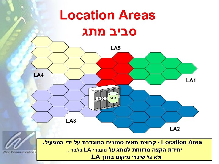  Location Areas סביב מתג 42 - Location Area קבוצת תאים סמוכים המוגדרת על