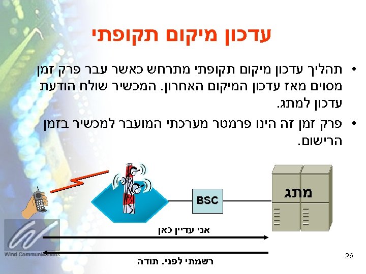  עדכון מיקום תקופתי • תהליך עדכון מיקום תקופתי מתרחש כאשר עבר פרק זמן