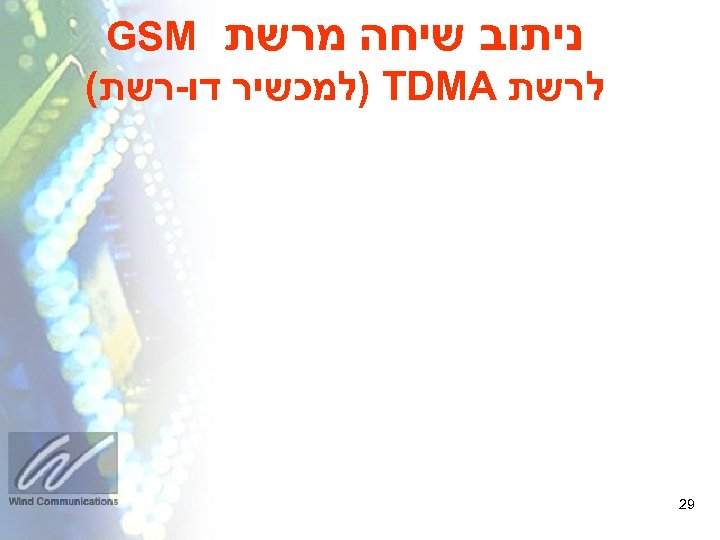  ניתוב שיחה מרשת GSM לרשת ) TDMA למכשיר דו-רשת( 92 