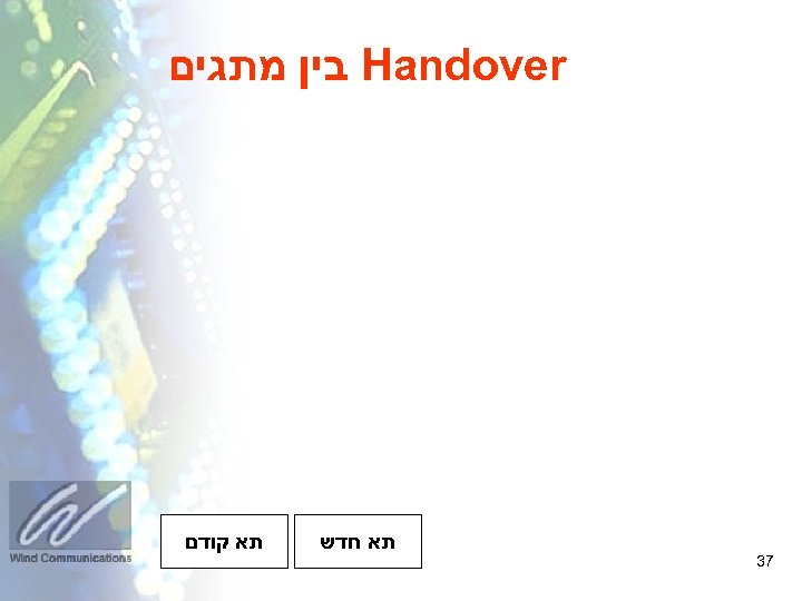  Handover בין מתגים 73 תא חדש תא קודם 