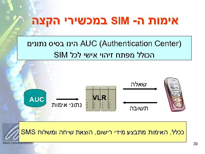  אימות ה- SIM במכשירי הקצה ) AUC (Authentication Center הינו בסיס נתונים הכולל