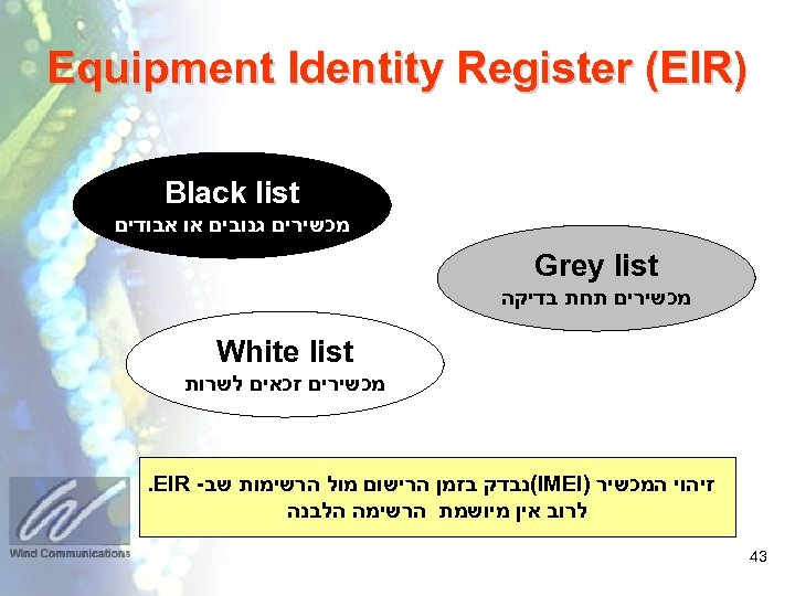  ) Equipment Identity Register (EIR Black list מכשירים גנובים או אבודים Grey list