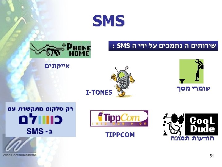  SMS שירותים ה נתמכים על ידי ה : SMS אייקונים שומרי מסך הודעות