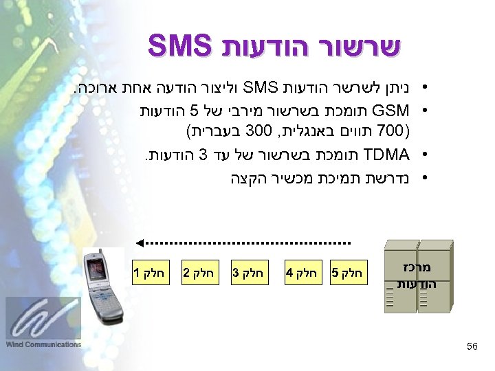  שרשור הודעות SMS • • ניתן לשרשר הודעות SMS וליצור הודעה אחת ארוכה.