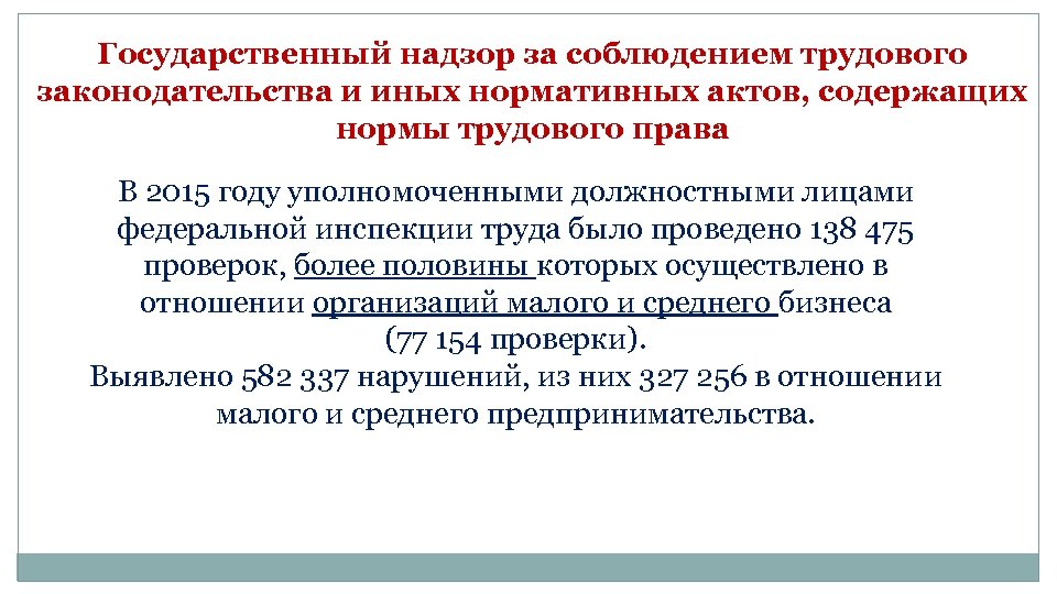 Государственный надзор за соблюдением трудового законодательства и иных нормативных актов, содержащих нормы трудового права