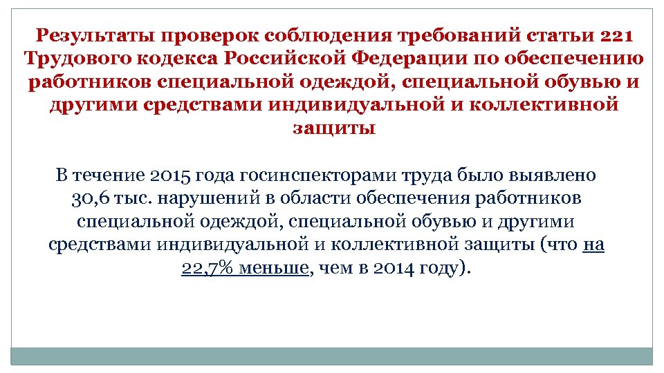 Результаты проверок соблюдения требований статьи 221 Трудового кодекса Российской Федерации по обеспечению работников специальной