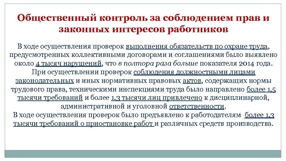 Общественный контроль за соблюдением прав и законных интересов работников В ходе осуществления проверок выполнения