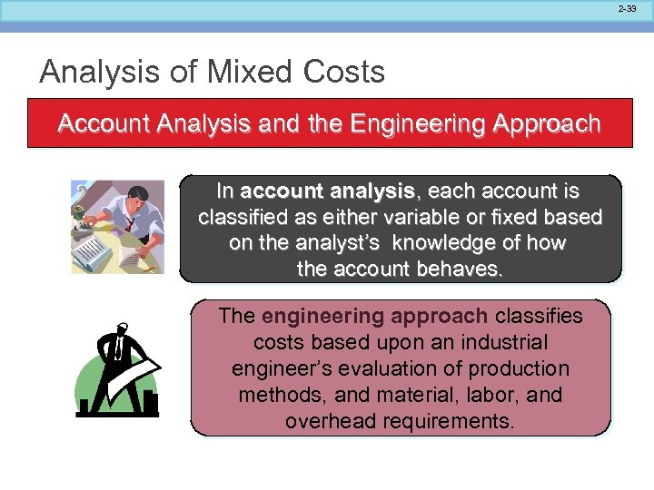 2 -33 Analysis of Mixed Costs Account Analysis and the Engineering Approach In account