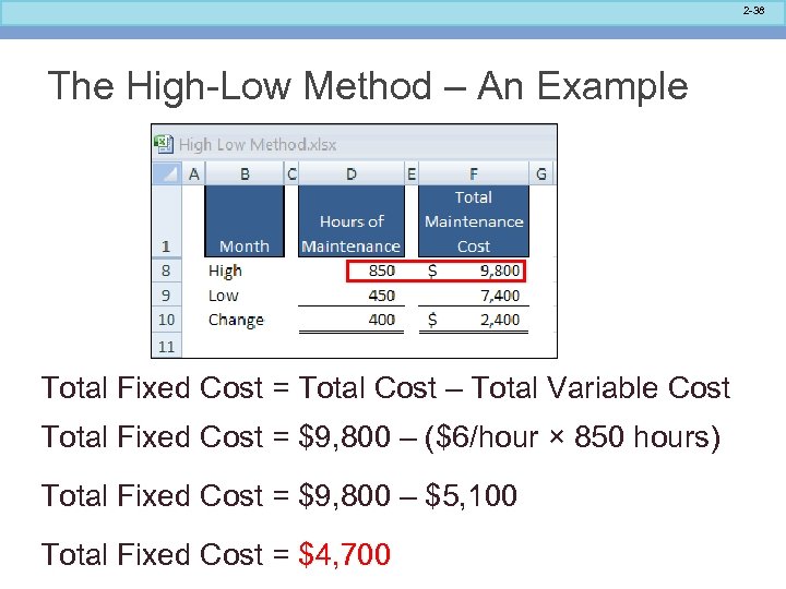 2 -38 The High-Low Method – An Example Total Fixed Cost = Total Cost