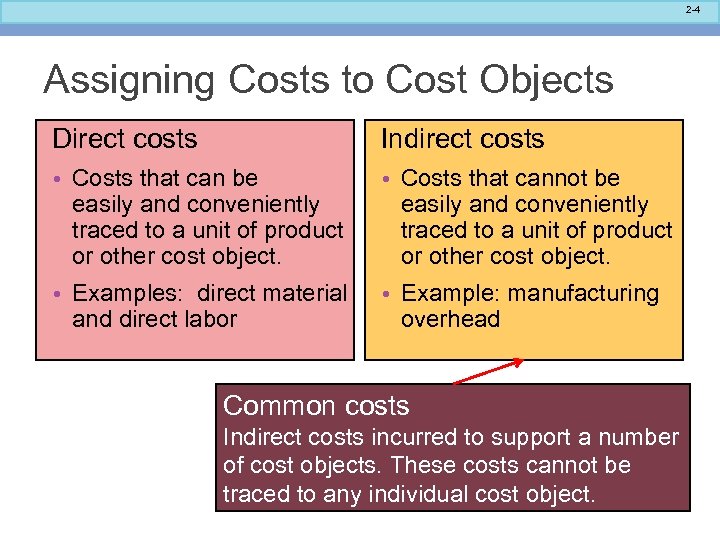 2 -4 Assigning Costs to Cost Objects Direct costs Indirect costs • Costs that