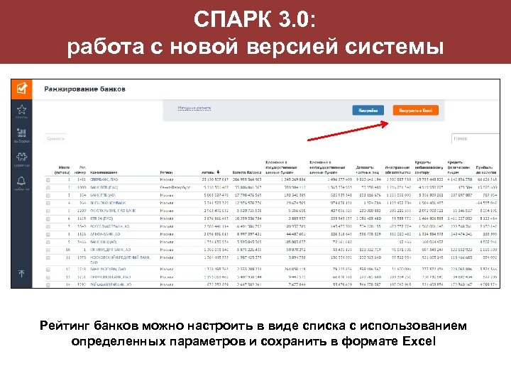 СПАРК 3. 0: работа с новой версией системы Рейтинг банков можно настроить в виде