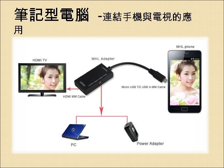 筆記型電腦 -連結手機與電視的應 用 