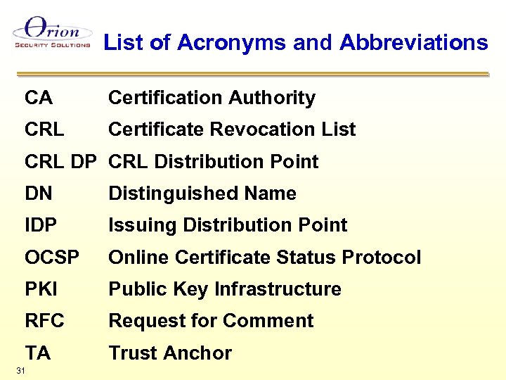 List of Acronyms and Abbreviations CA Certification Authority CRL Certificate Revocation List CRL DP