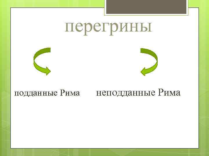 перегрины подданные Рима неподданные Рима 