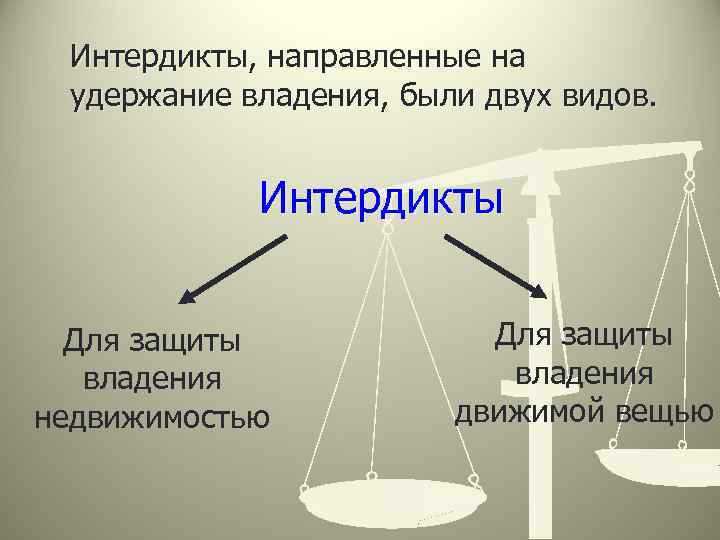 Интердикты, направленные на удержание владения, были двух видов. Интердикты Для защиты владения недвижимостью Для
