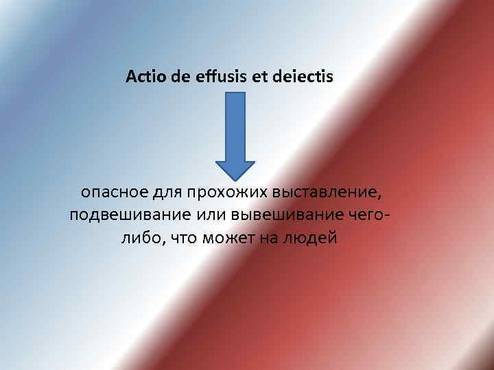 Actio de effusis et deiectis опасное для прохожих выставление, подвешивание или вывешивание чеголибо, что