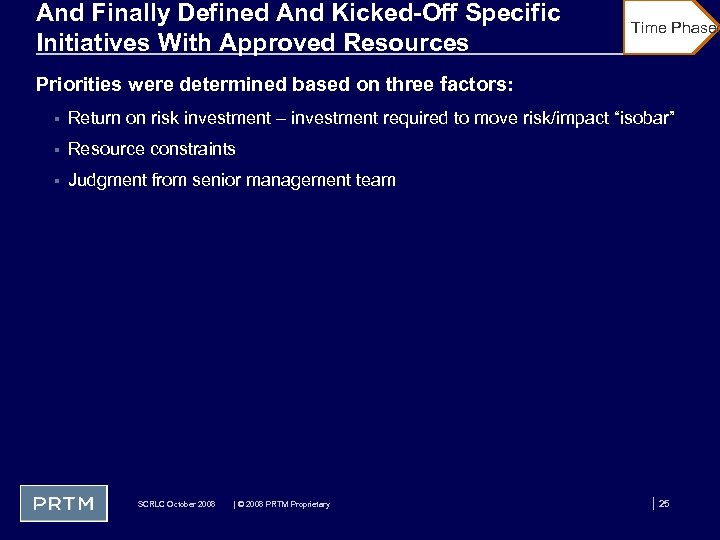 And Finally Defined And Kicked-Off Specific Initiatives With Approved Resources Time Phased Priorities were