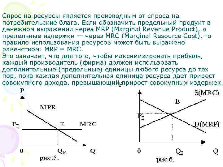 Спрос на ресурсы является производным от спроса на потребительские блага. Если обозначить предельный продукт