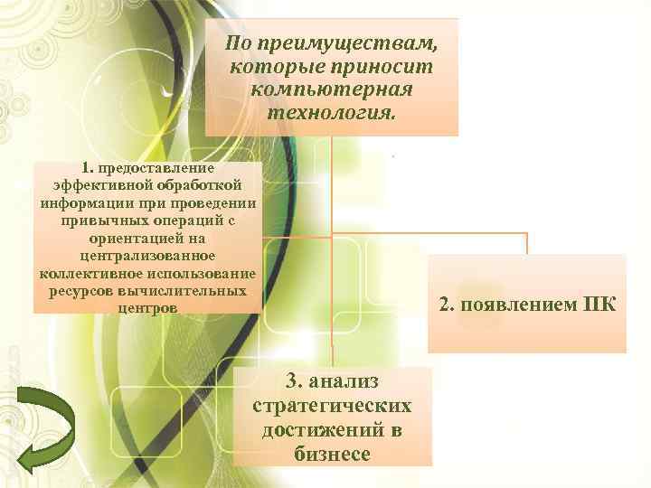 По преимуществам, которые приносит компьютерная технология. 1. предоставление эффективной обработкой информации проведении привычных операций