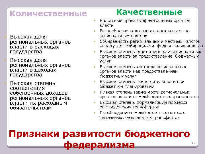 Качественные Количественные Высокая доля региональных органов власти в расходах государства Высокая доля региональных органов