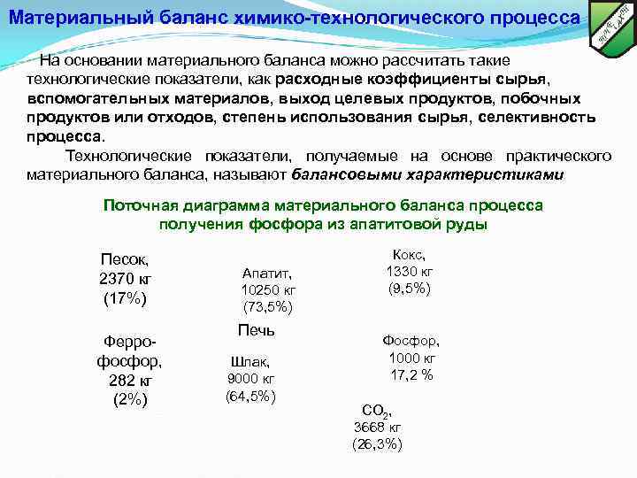 Баланс процесса. Материальный баланс химико-технологического процесса. Материальный баланс технологического процесса. Материальный баланс технологического процесса расчет. Составление материального баланса химико-технологического процесса.