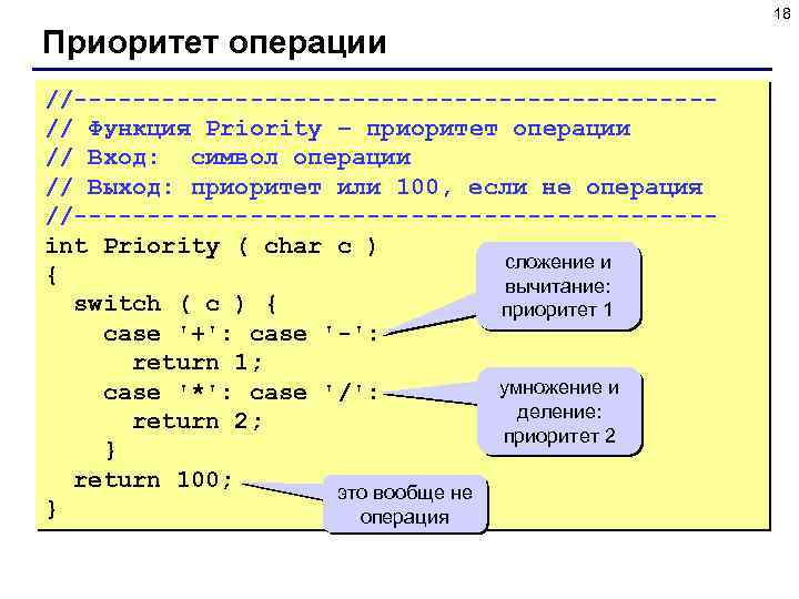 18 Приоритет операции //----------------------// Функция Priority – приоритет операции // Вход: символ операции //