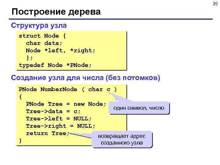 20 Построение дерева Структура узла struct Node { char data; Node *left, *right; };