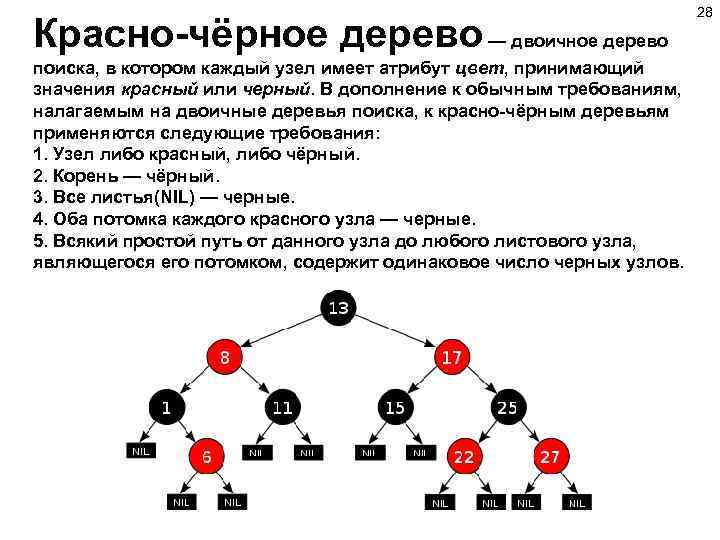 Красно черное дерево