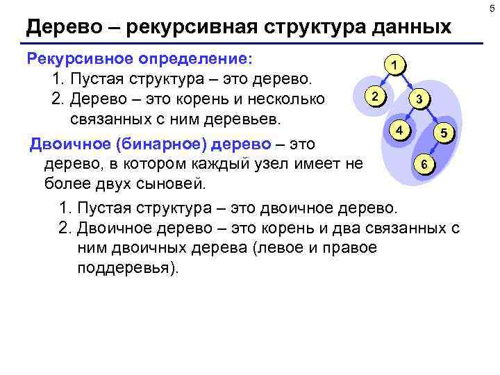 5 Дерево – рекурсивная структура данных Рекурсивное определение: 1 1. Пустая структура – это