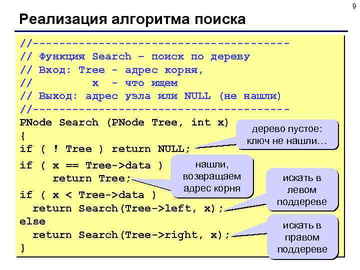 9 Реализация алгоритма поиска //-------------------// Функция Search – поиск по дереву // Вход: Tree